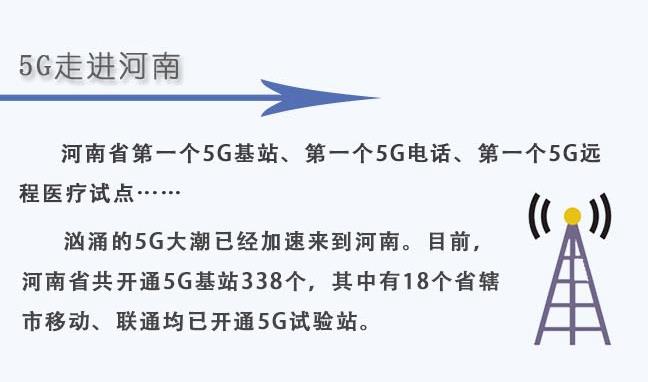 图解：河南省打造5G先行区 目前已取得突破性进展