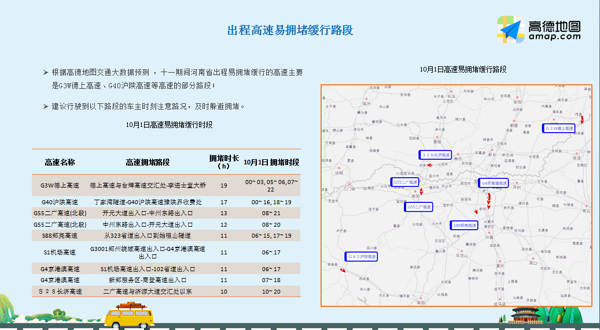 国庆假期车流量将再创新高 河南高速交警两公布一提示为你送上“避堵宝典”