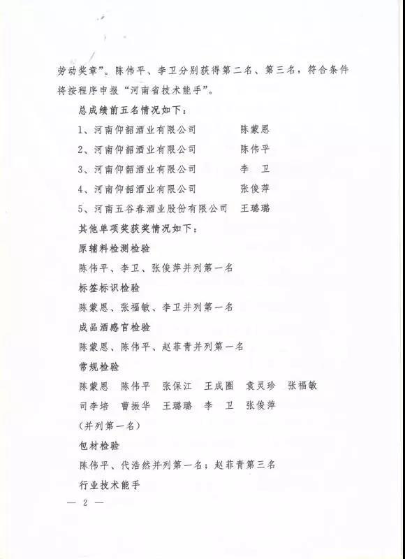 河南省白酒检验工职业技能竞赛结果公布，仰韶酒业全方位技术领先！