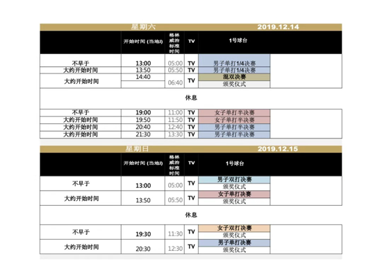 2019国际乒联巡回赛总决赛开赛在即 赛程完整签表出炉