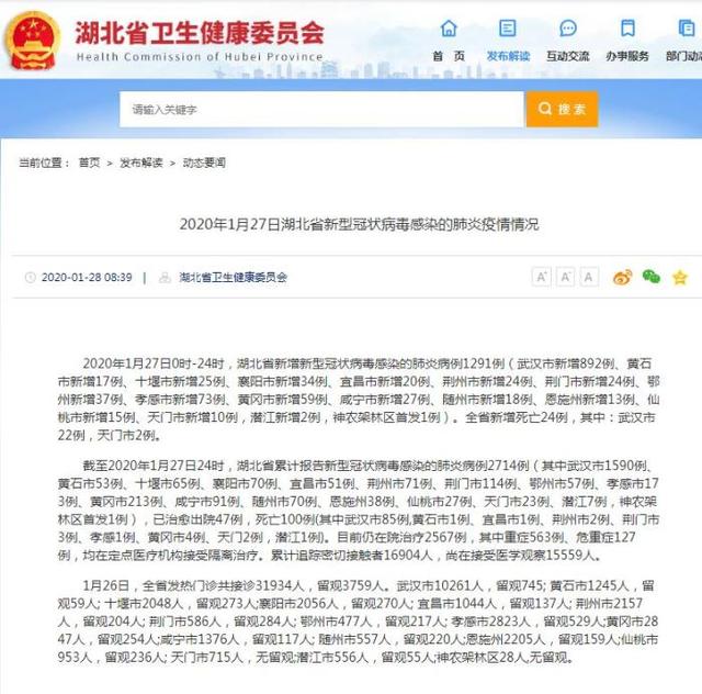 湖北省新增新型冠状病毒肺炎 新增死亡24例