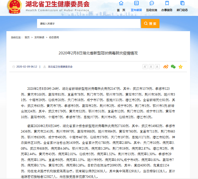 湖北省2月8日新增新冠肺炎确诊2147例 累计报告27100例