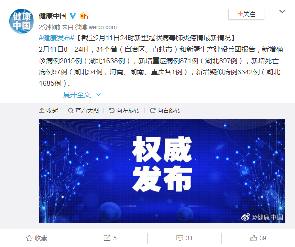 全国2月11日新增2015例新冠肺炎确诊病例 累计确诊44653例