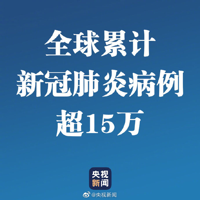 20秒看全球新冠肺炎疫情走势 转发！严防境外输入！