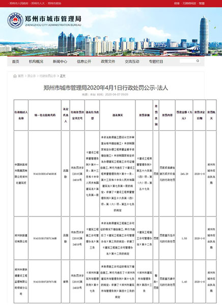 中国铁路郑州局旗下三家单位无证擅自施工被罚款276万元