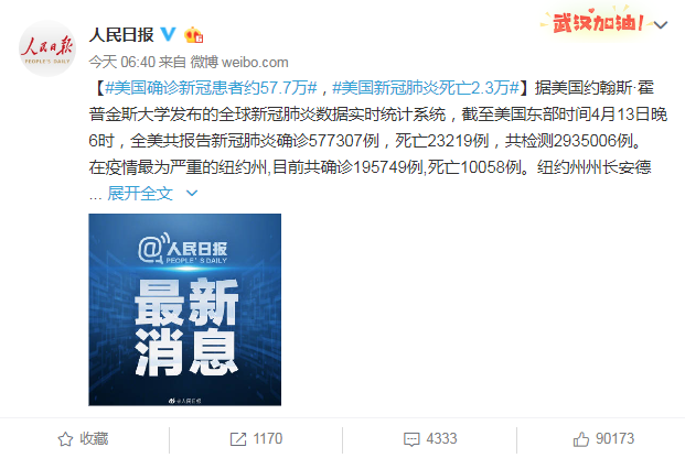 美国确诊新冠患者约57.7万 美国新冠肺炎死亡2.3万