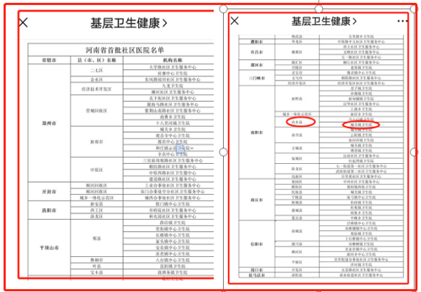 河南省首批社区医院名单出炉：内乡县城关镇卫生院榜上有名