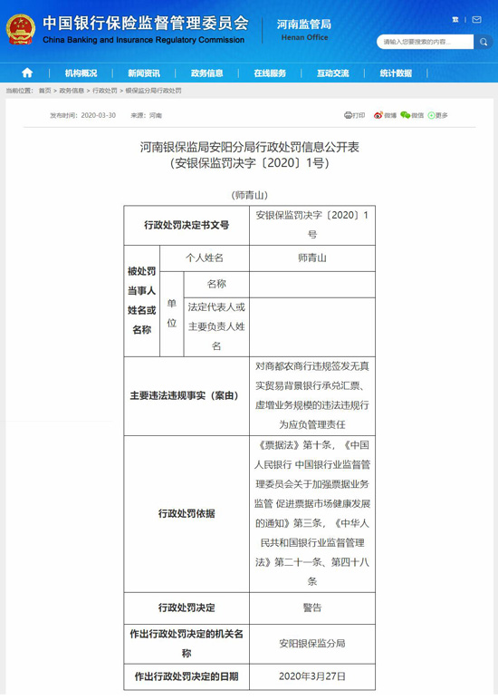 安阳商都农商银行原行长原副行长违法违规一个月内接连被严厉处罚