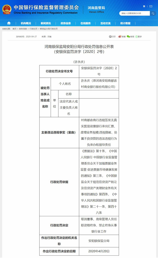 安阳商都农商银行原董事许永庆严重违法被禁业终身从事银行业工作