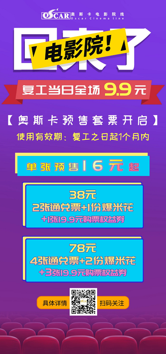 复工！奥斯卡影院郑州地区20家影城联合推出“回来了！电影院！”系列特惠活动！