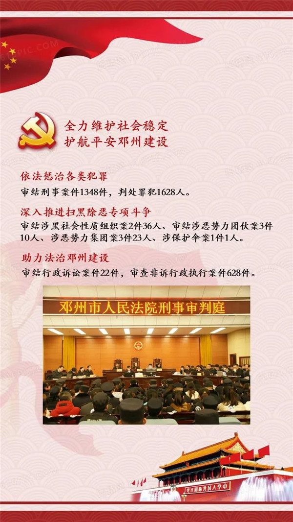 图解邓州市人民法院工作报告