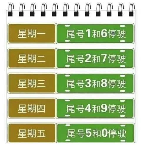 @河南司机 新乡市人民政府发布通告：6月1日起限行