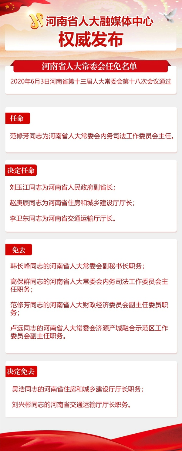 河南省人大常委会通过一批人事任免 刘玉江出任河南省副省长