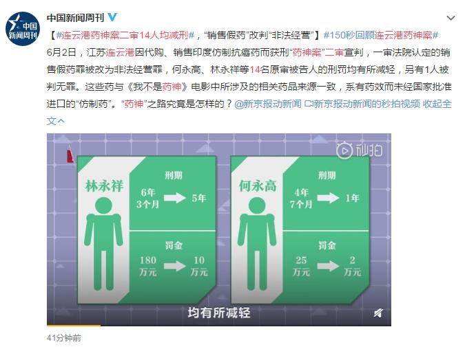 连云港药神案二审14人均减刑 网友:法律不外乎人情