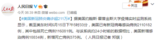 权威数据！北京新增确诊27例 网友：北京加油 我们都在