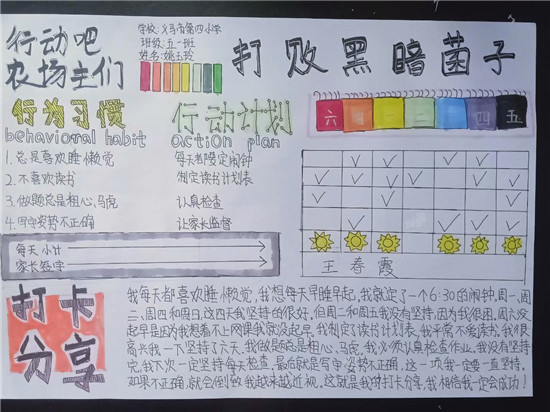三门峡义马市第四小学网络习惯培养课程作业展示