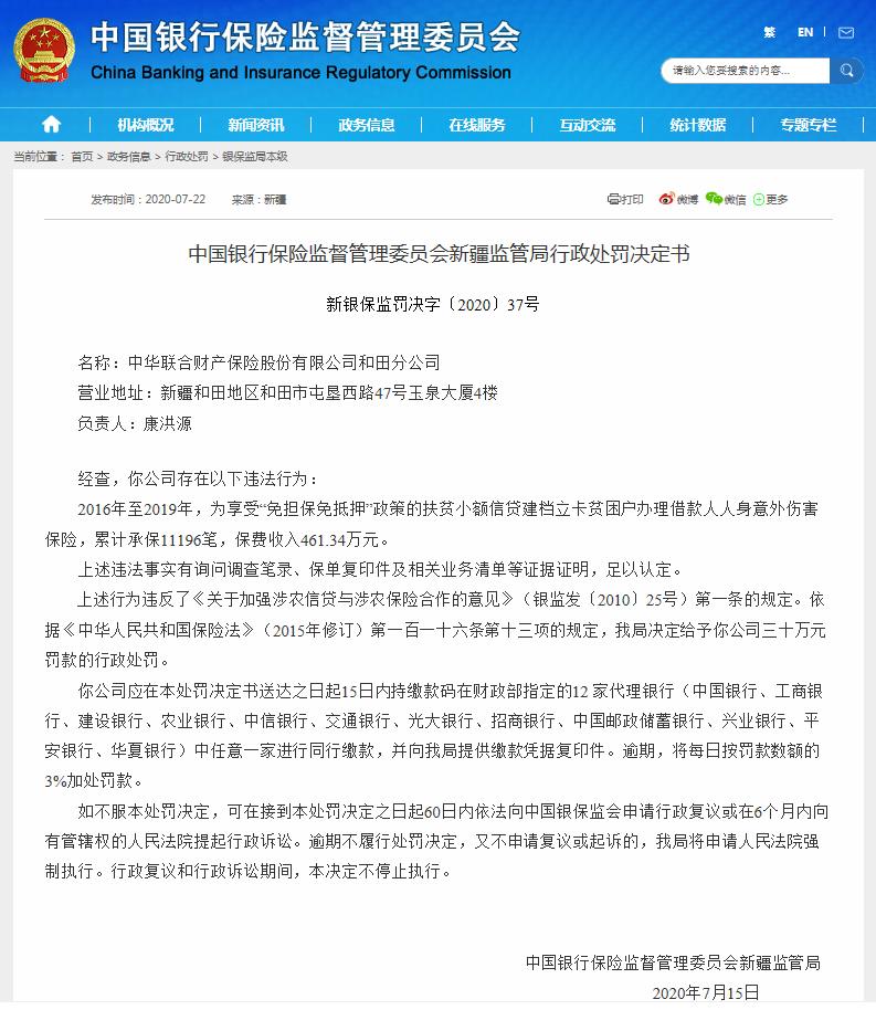 中华联合财险被罚44万：扶贫小额信贷业务违规搭售保险