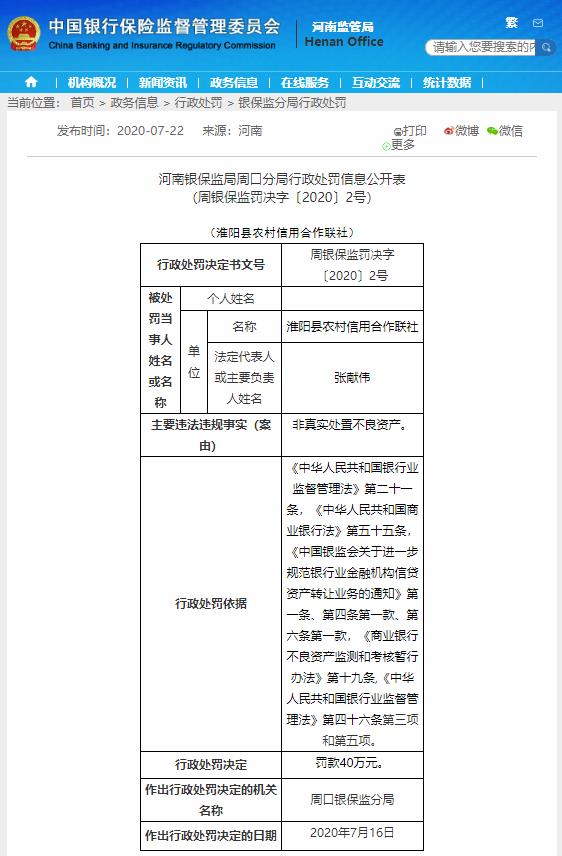 淮阳县农信联社两项违法违规被罚款80万元一名责任人被警告