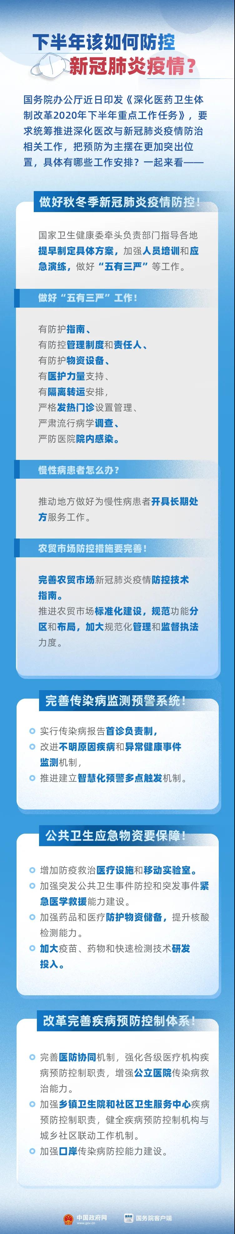 下半年新冠肺炎疫情如何防控？国办发布最新要求！