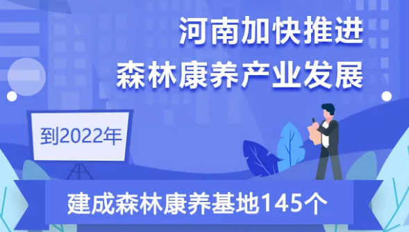 到2022年 河南省将建145个森林康养基地