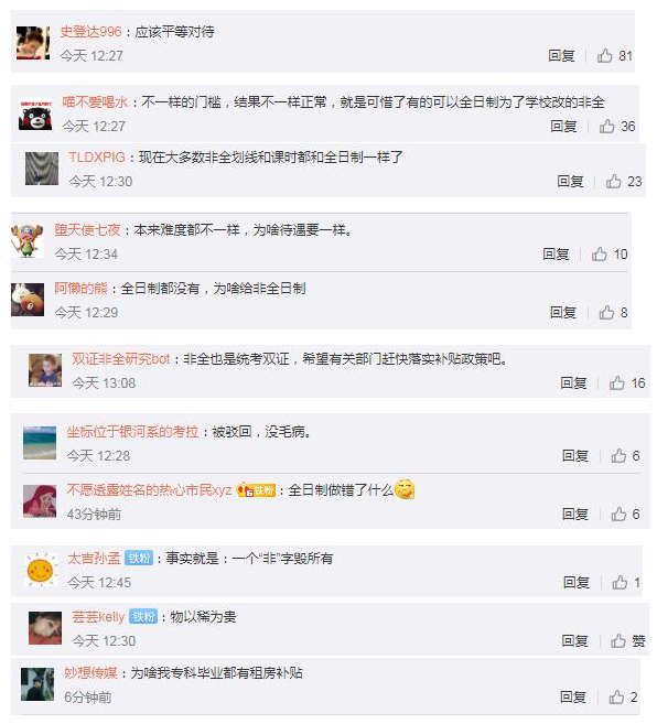 南京非全研究生申请租房补贴被驳回 网友：一个“非”字毁所有