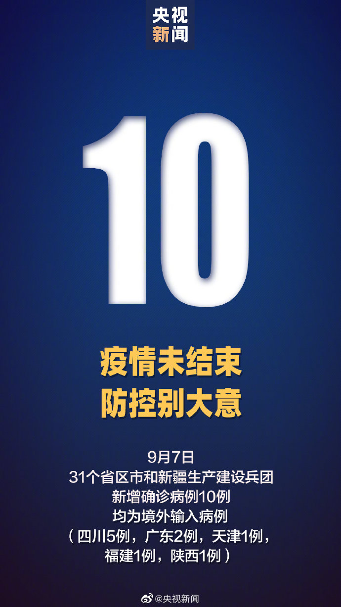 31省区市新增10例境外输入确诊病例 新增13例无症状感染者