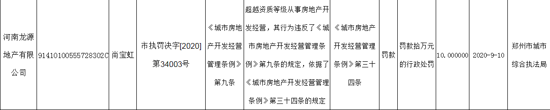 河南龙源地产有限公司因超越资质等级从事房地产开发经营被罚款10万元
