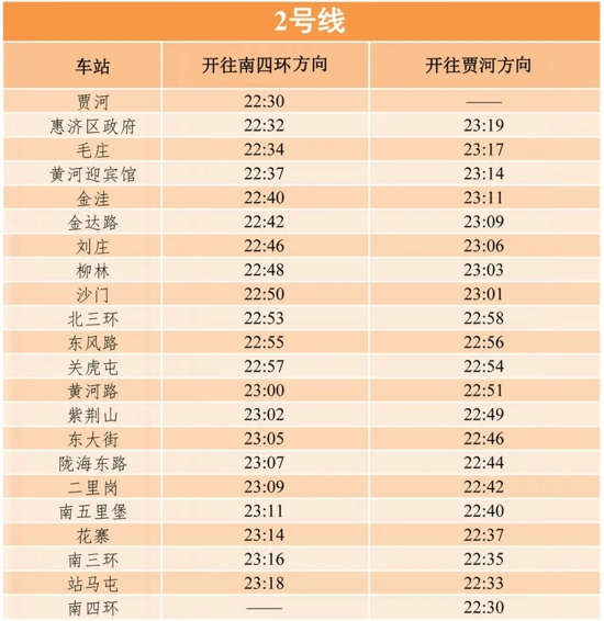 注意！9月30日至10月8日，郑州地铁将延长运营时间