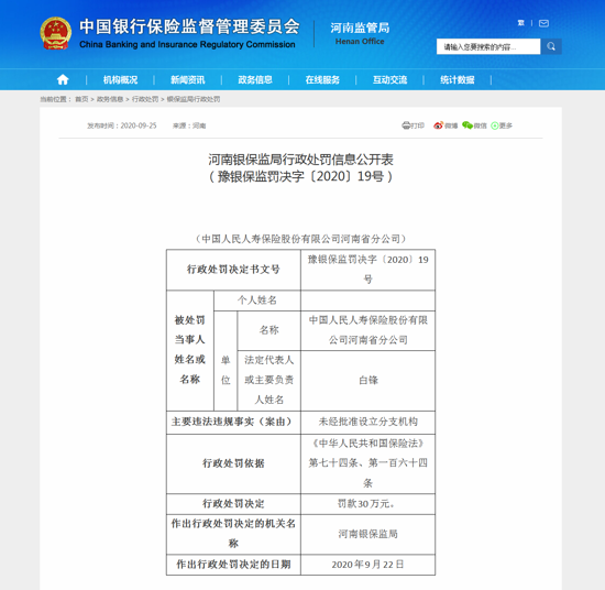 中国人民人寿保险河南省分公司因未经批准设立分支机构被罚款30万元