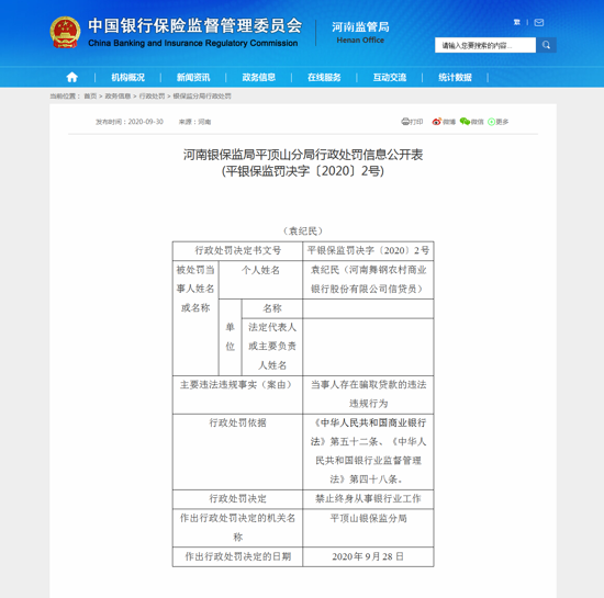 河南舞钢农商银行信贷员因存在骗取贷款的违法违规行为 被禁止终身从事银行业工作