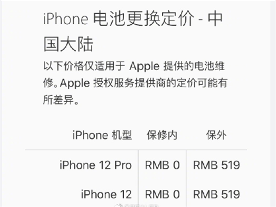 iPhone12系列屏幕维修价格 网友：比人家整部手机都贵