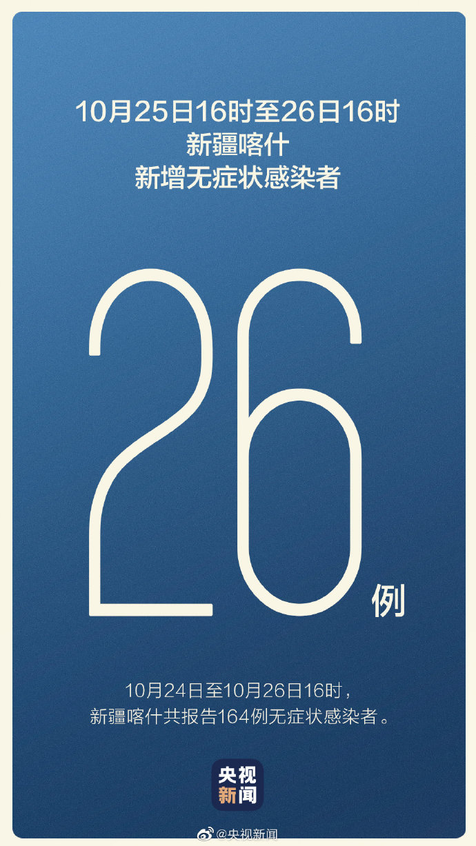 快讯！新疆喀什地区新增无症状感染者26例 均在疏附县