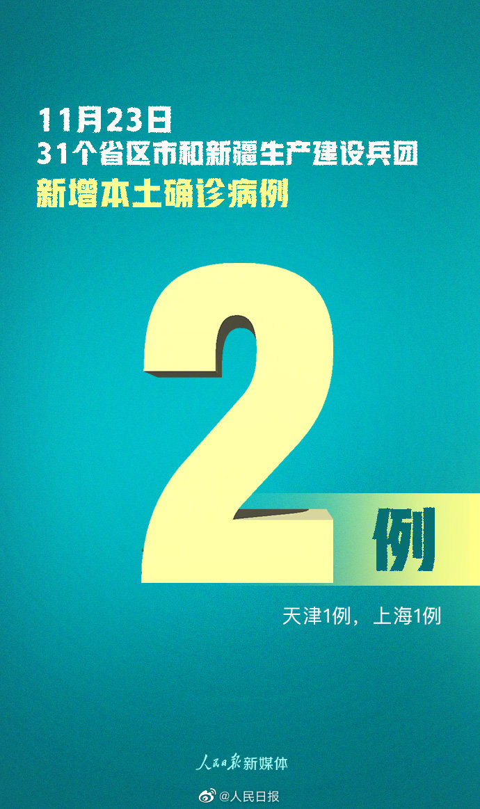31省区市新增确诊22例 天津上海各新增1例本地确诊