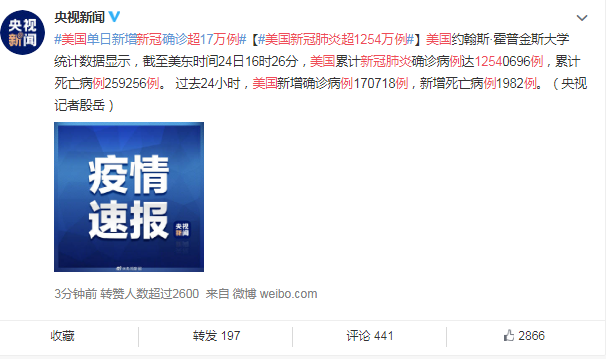 美国新冠肺炎超1254万例 美国单日新增新冠确诊超17万例