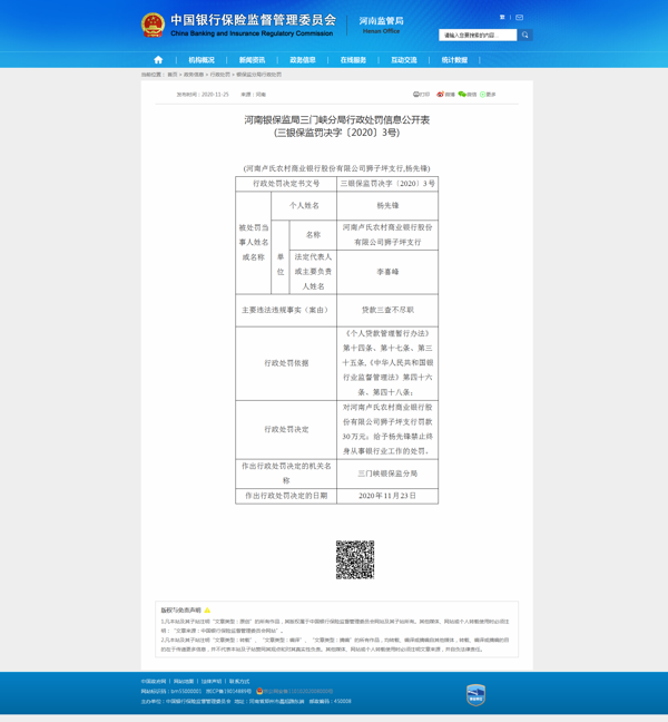 卢氏农商银行狮子坪支行因贷款三查不尽职被罚款30万元 相关责任人被终身禁业