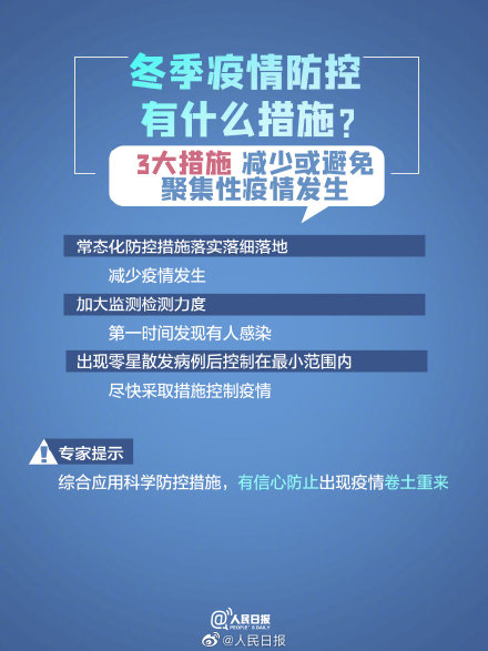 扩散周知！冬季疫情科普防控指南