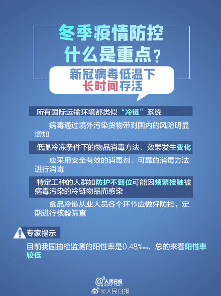 扩散周知！冬季疫情科普防控指南