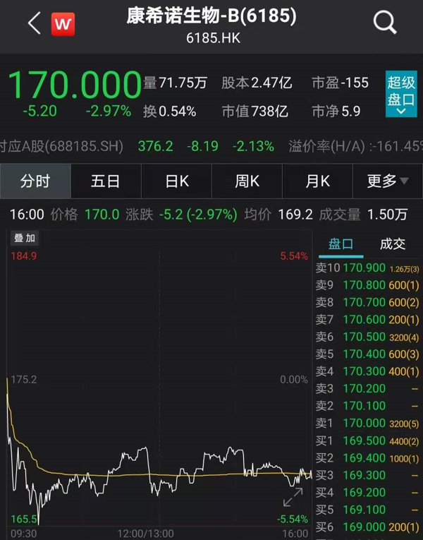 历史性时刻!“全球首个”新冠疫苗来了,下周开售!