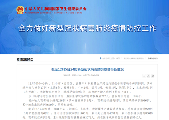12月5日31省区市新增确诊病例18例 本土病例1例在天津 其余均为境外输入病例