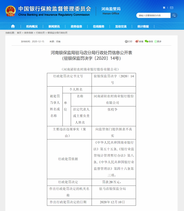 河南泌阳农商银行向监管部门提供报表不真实违规被罚款20万元