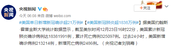 美国新冠肺炎超1838万例 特朗普威胁拒签新冠救助法案