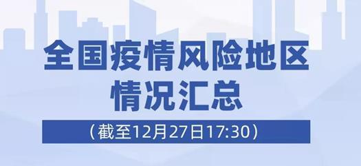 截至12月27日 全国共有22个地区调整为中风险地区