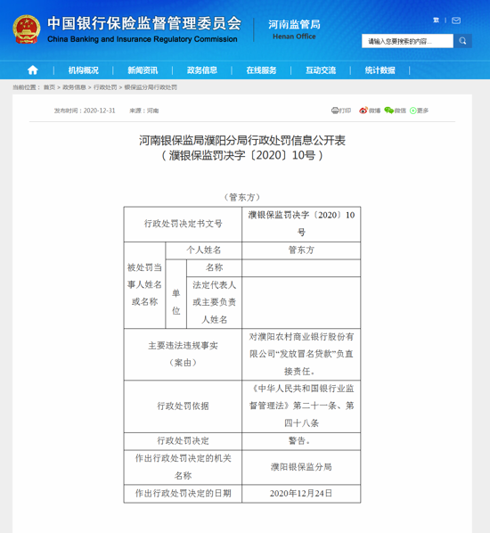 濮阳农村商业银行因发放冒名贷款等违规连收4份处罚单：合计被罚60万元，两名责任人被警告