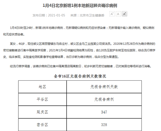快讯！1月4日北京新增1例确诊病例 系保洁员