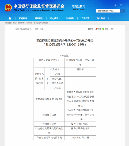 建信人寿驻马店中心支公司违规遭罚：给予投保人合同以外利益