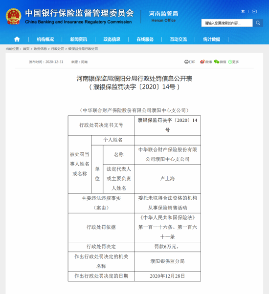 中華聯合財產保險濮陽中心支因委托未取得合法資格的機構從事保險銷售活動違規被罰款6萬元