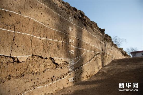 考古｜金中都城墙遗址考古首次发现护城河等外城城墙体系