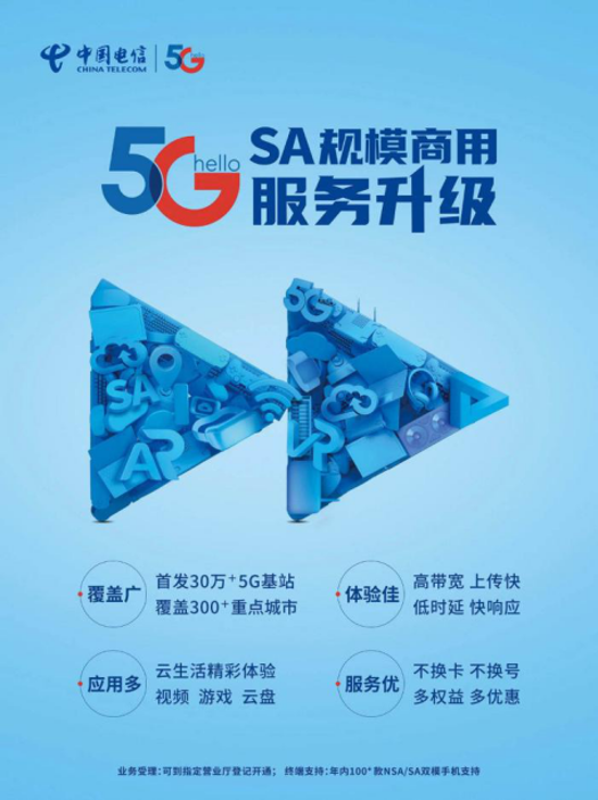 天翼1号2021正式发布，中国电信推出新一代5G云手机