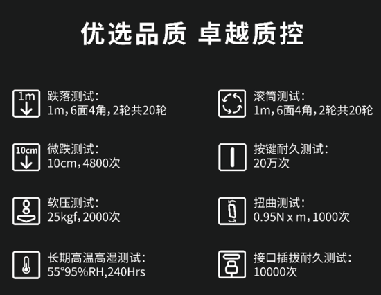 天翼1号2021正式发布,中国电信推出新一代5G云手机