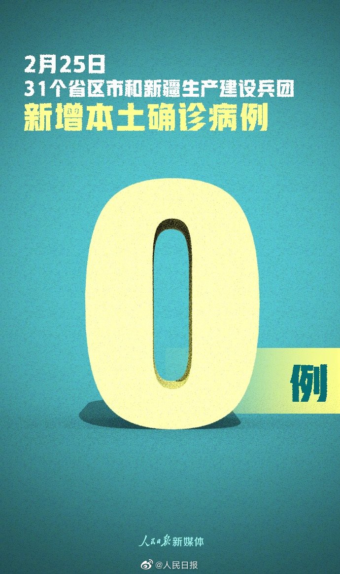31省区市本土零新增 31省区市新增确诊6例均为境外输入